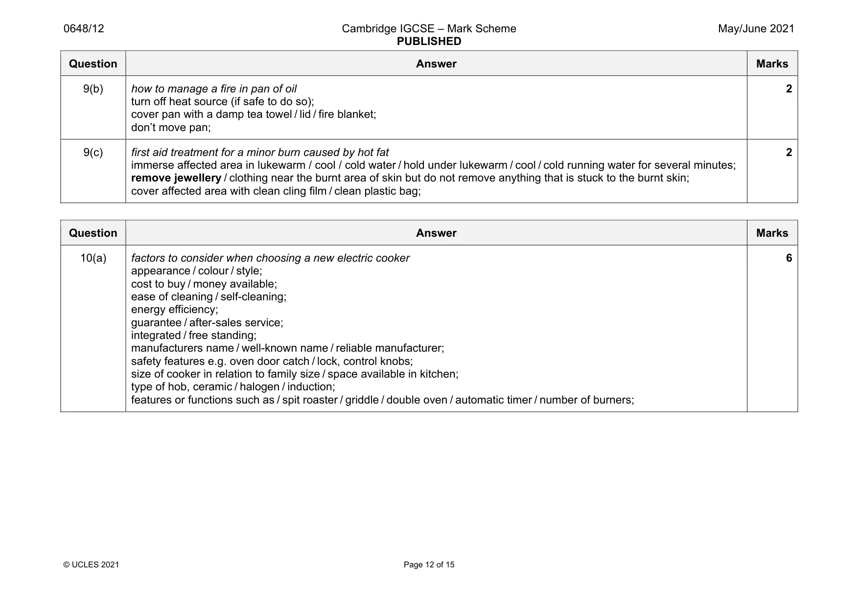Mark scheme, page 12 of 15