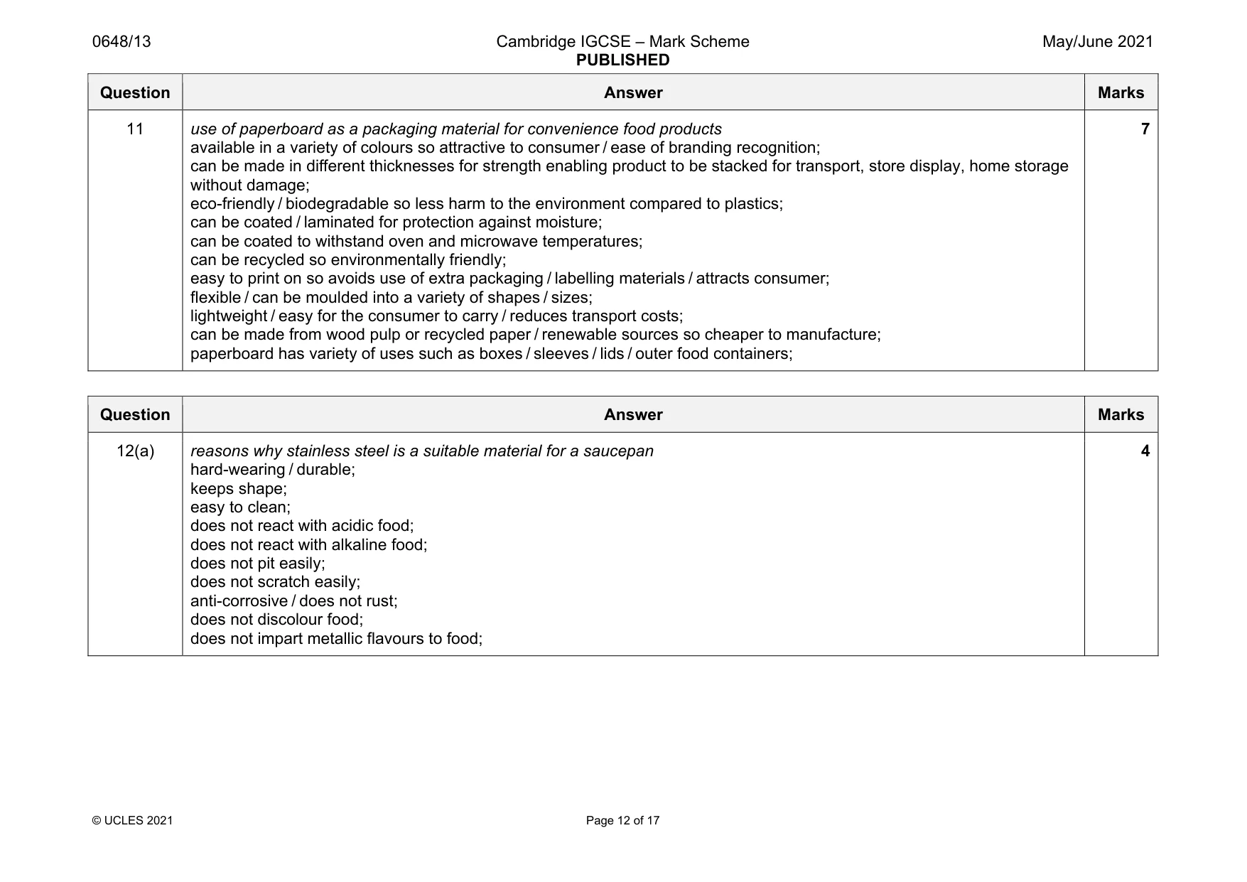 Mark scheme, page 12 of 17