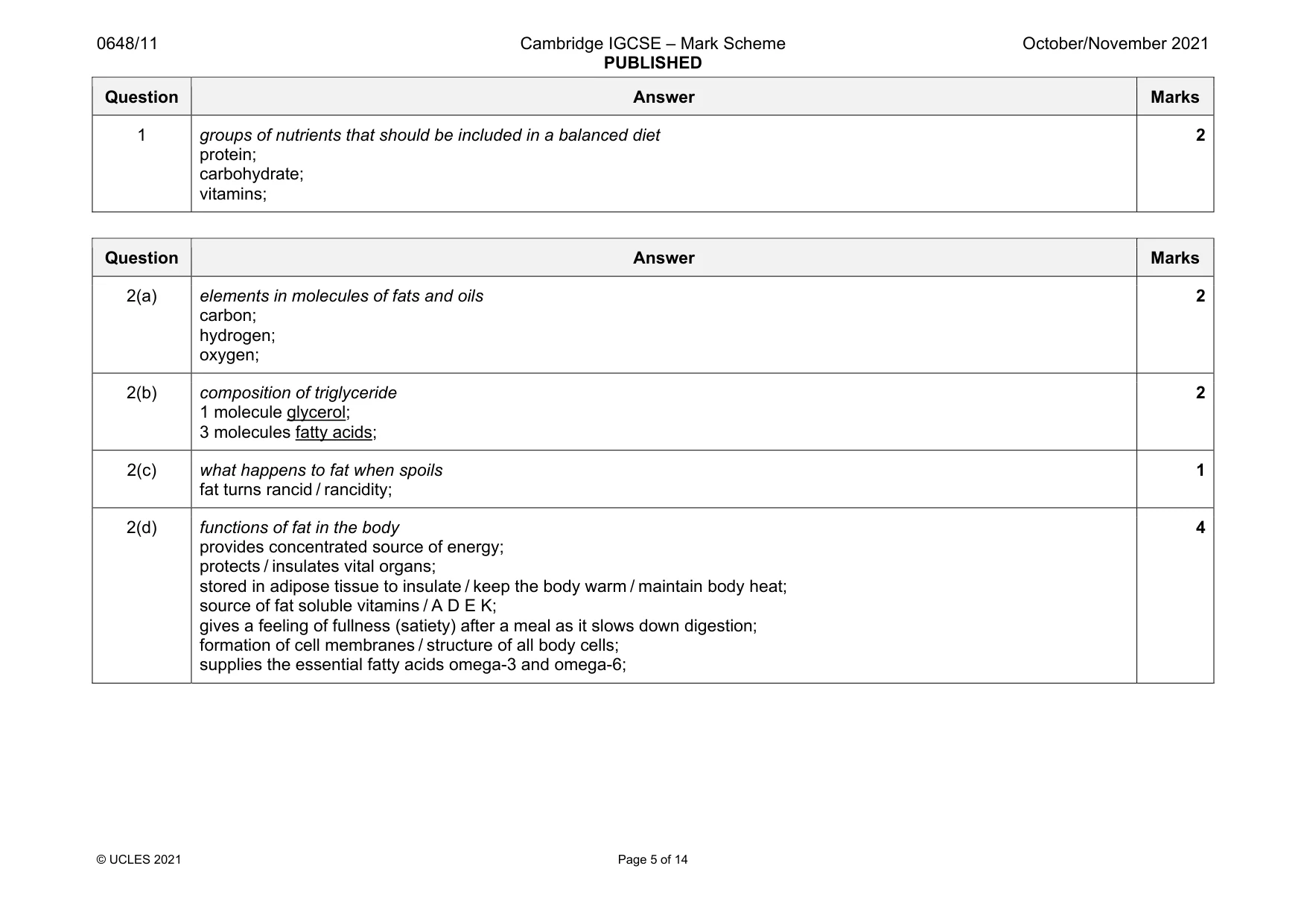 Mark scheme, page 5 of 14