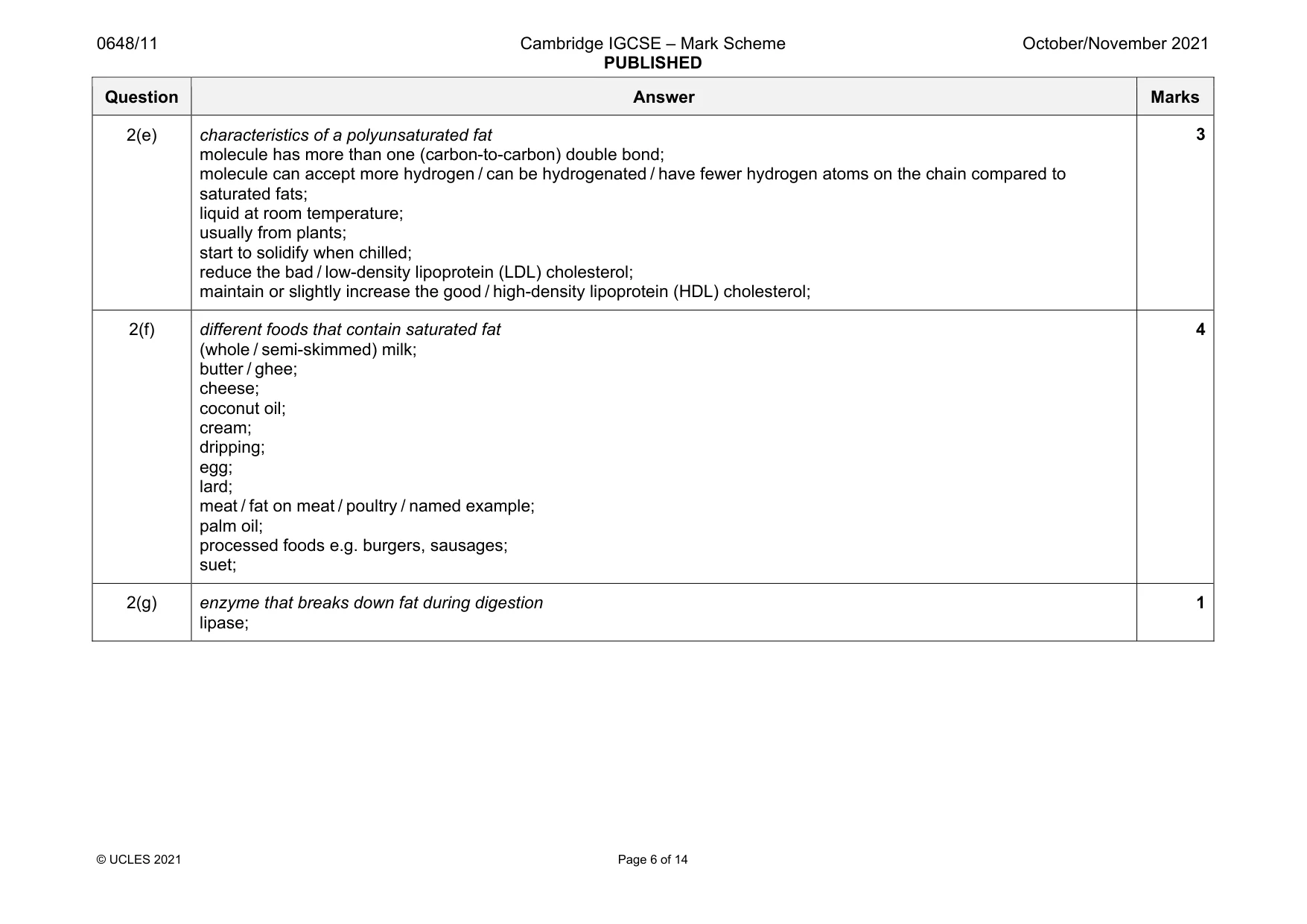 Mark scheme, page 6 of 14