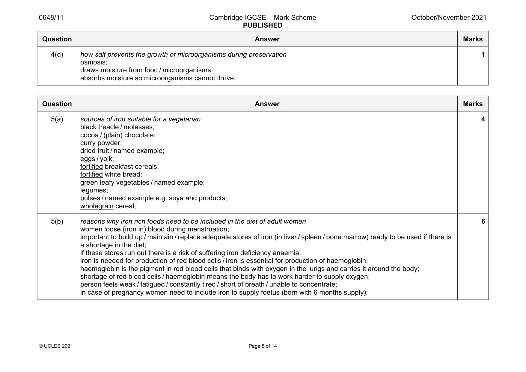 Mark scheme, page 8 of 14
