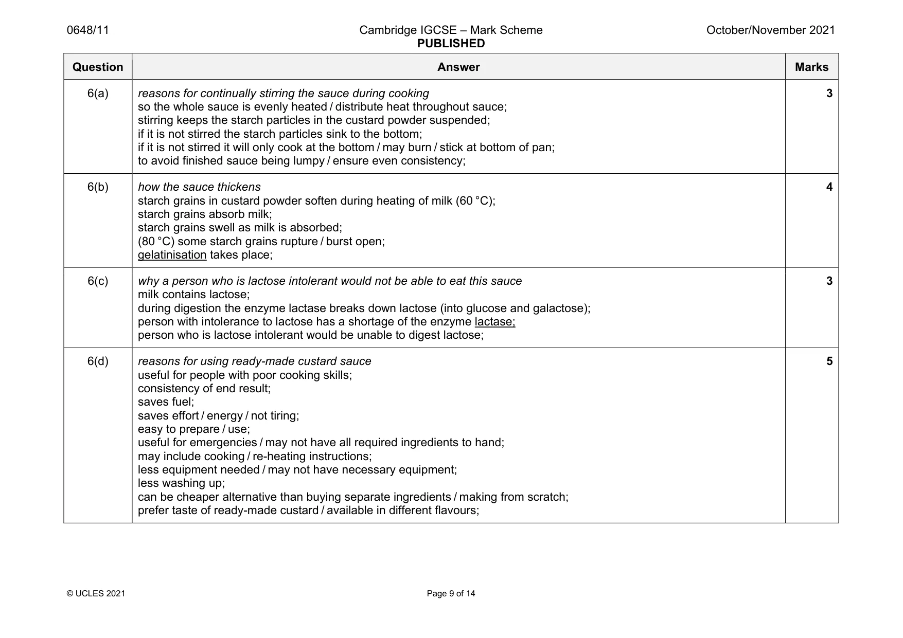 Mark scheme, page 9 of 14
