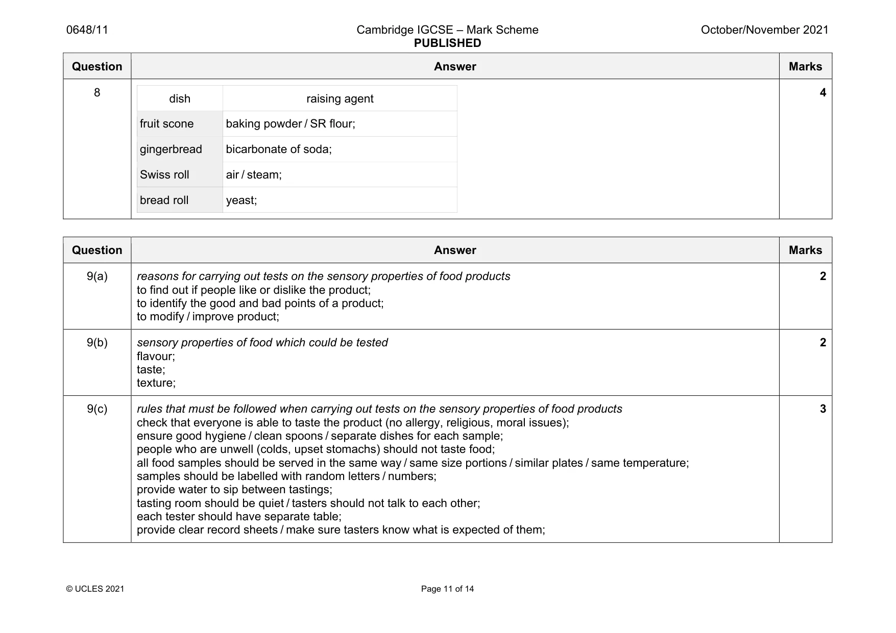 Mark scheme, page 11 of 14