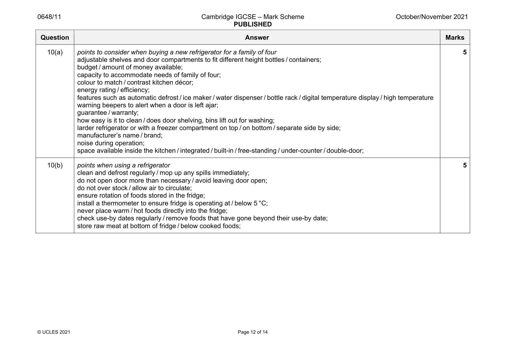 Mark scheme, page 12 of 14