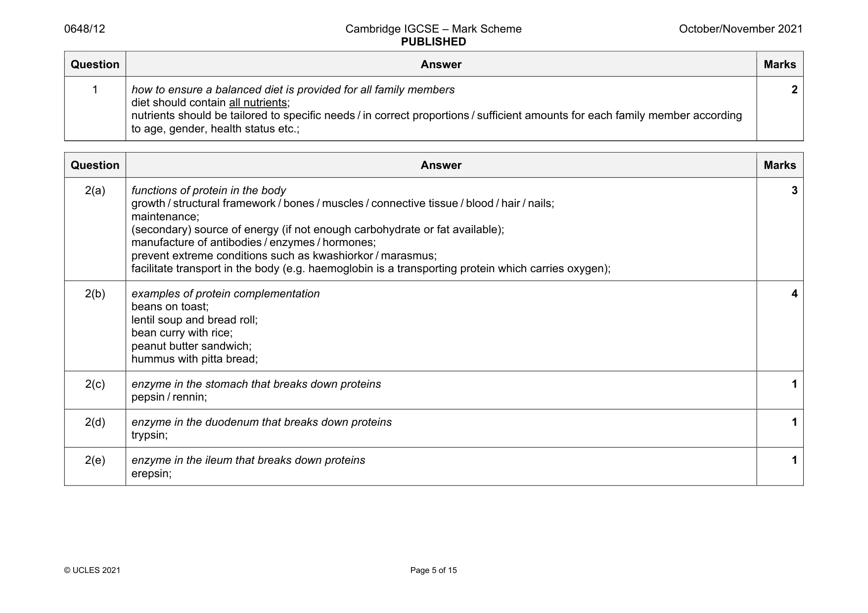 Mark scheme, page 5 of 15
