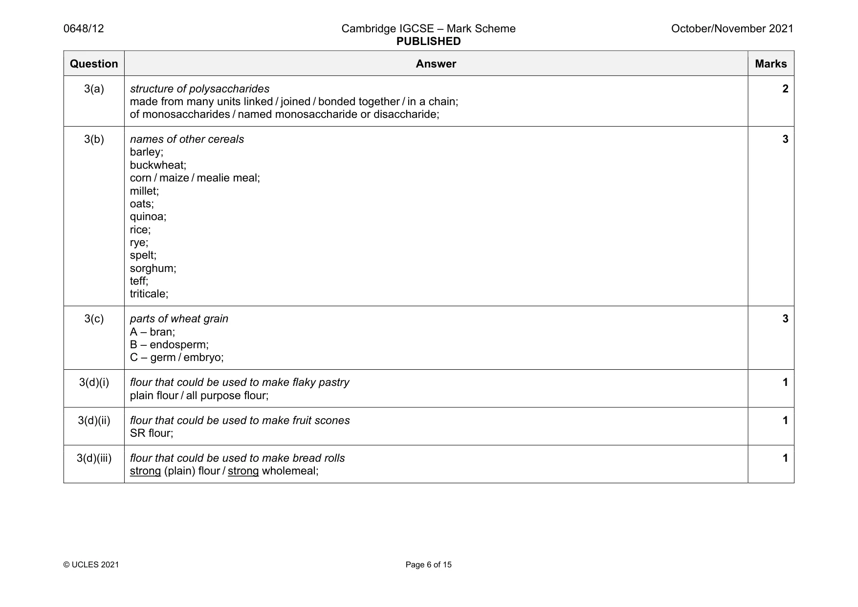 Mark scheme, page 6 of 15