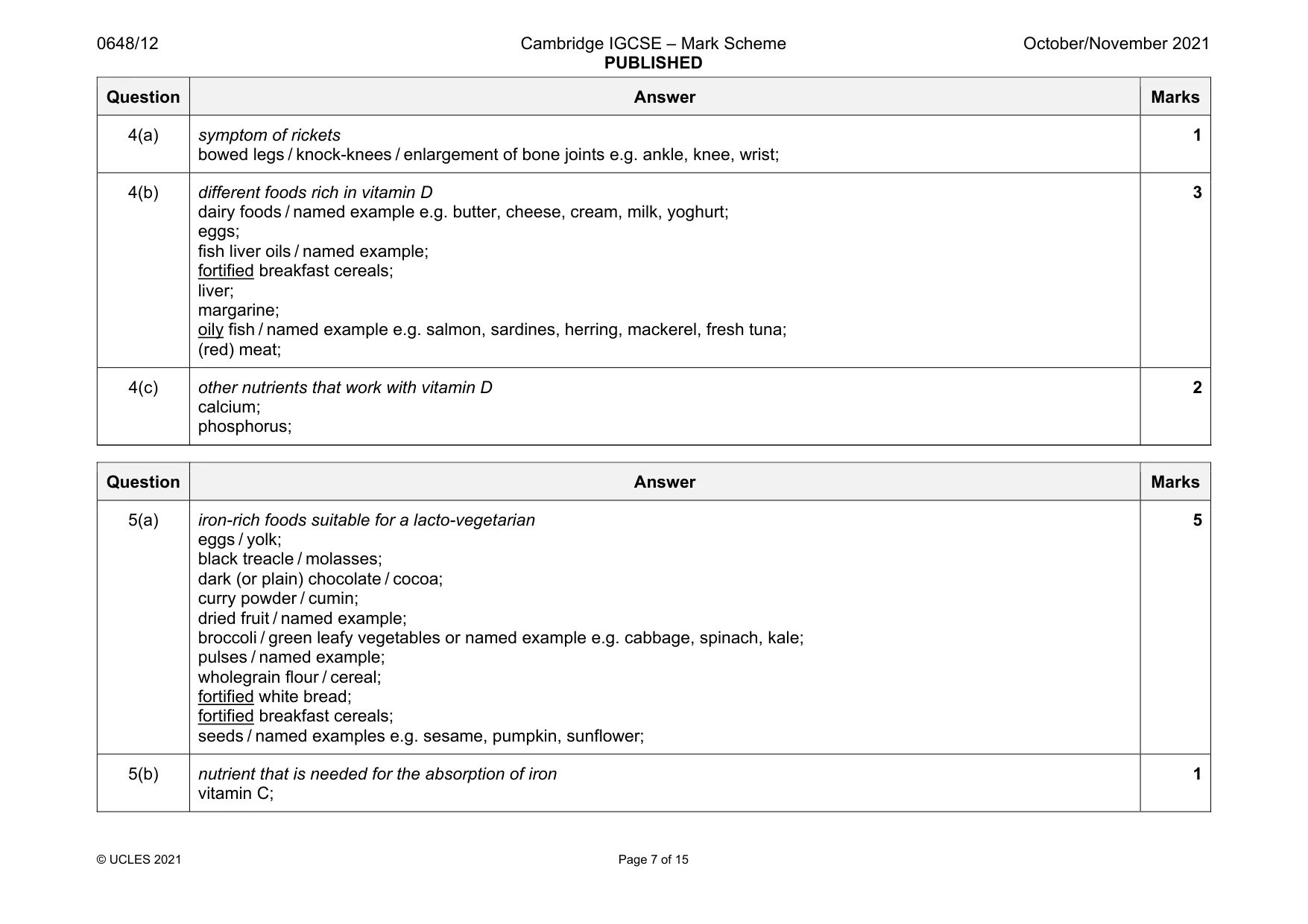 Mark scheme, page 7 of 15