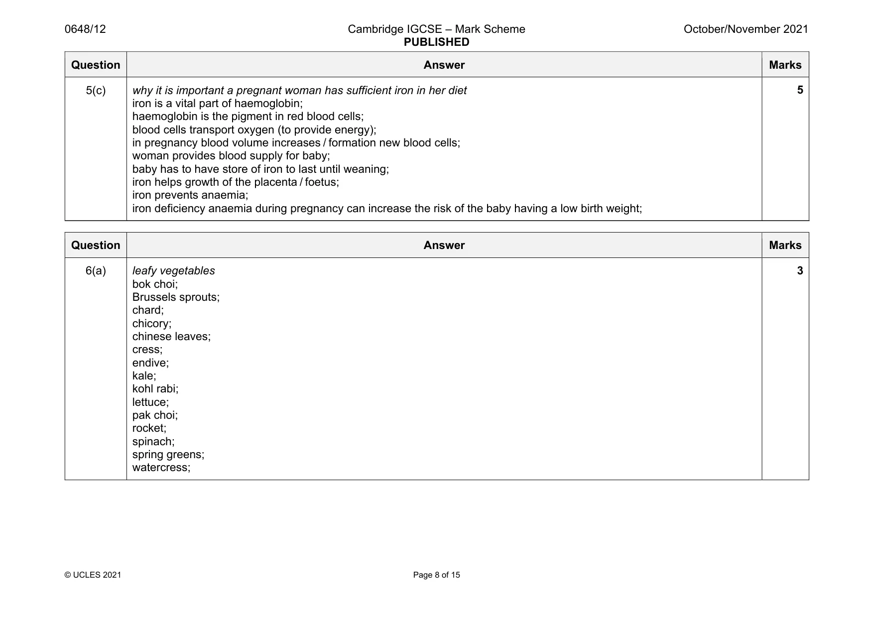 Mark scheme, page 8 of 15