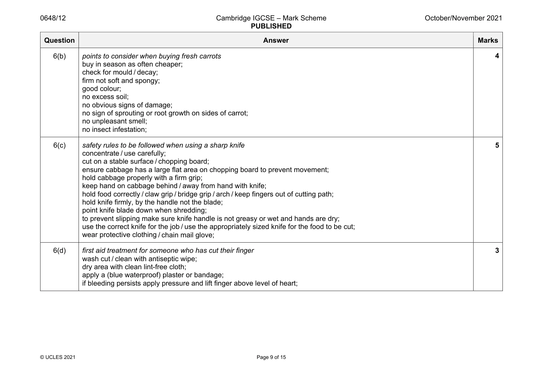 Mark scheme, page 9 of 15