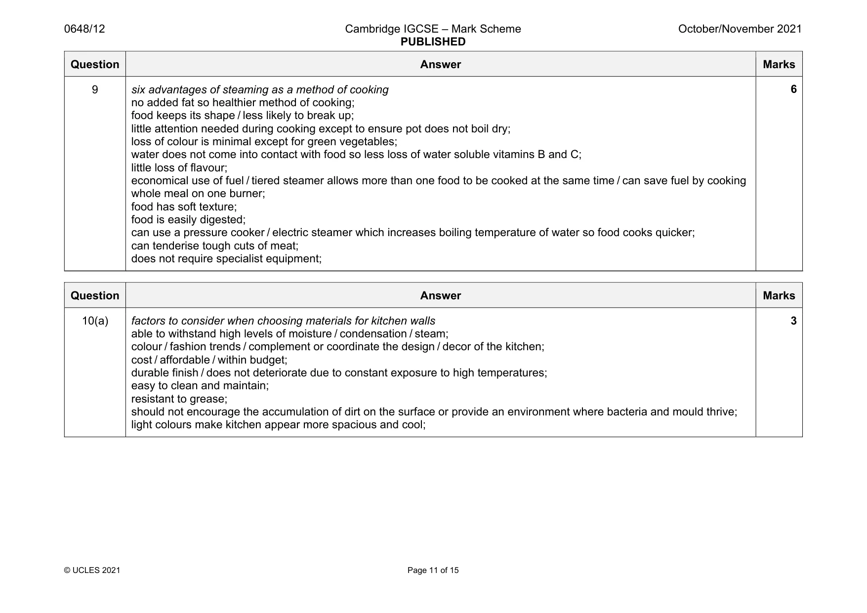 Mark scheme, page 11 of 15