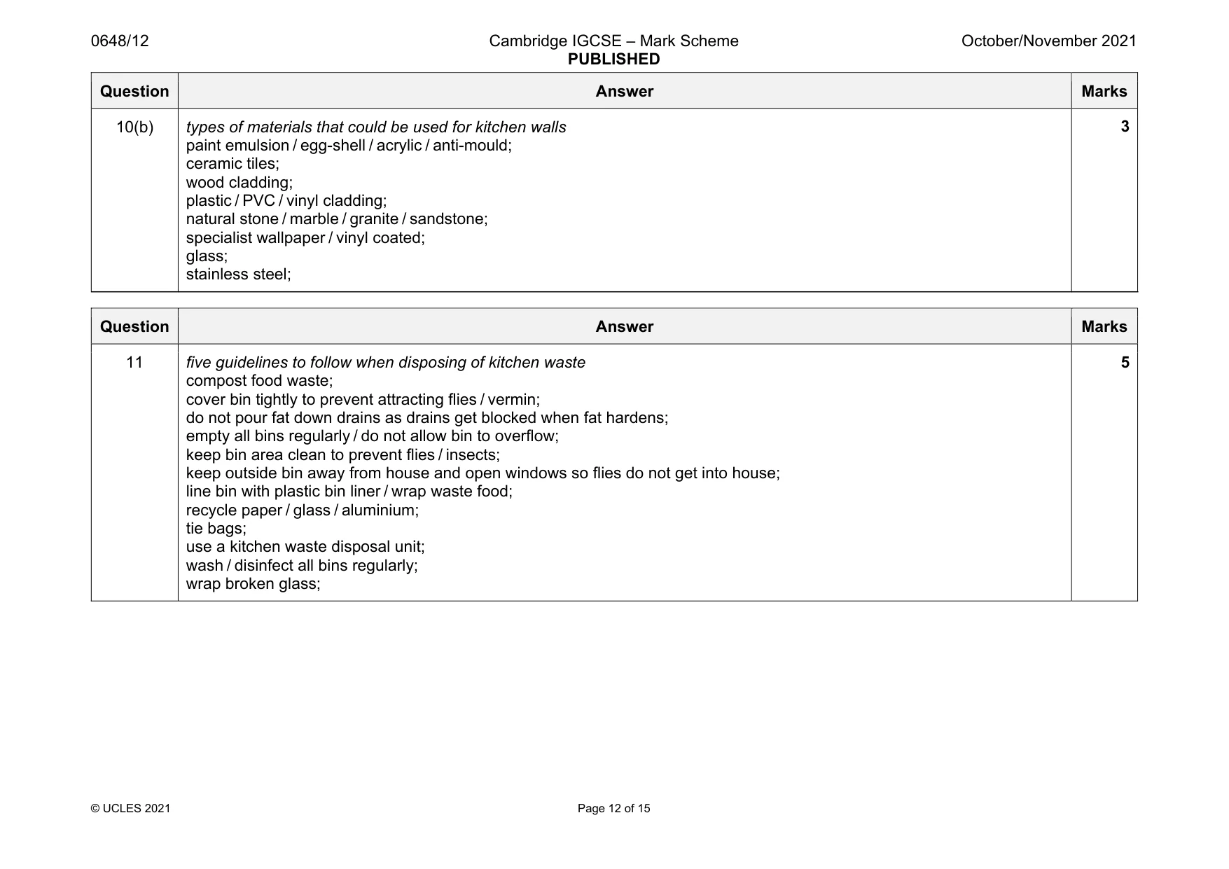 Mark scheme, page 12 of 15
