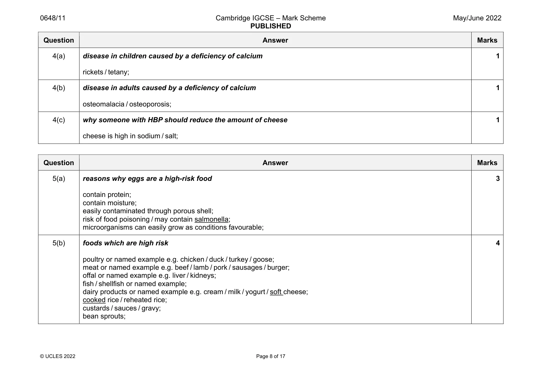 Mark scheme, page 8 of 17