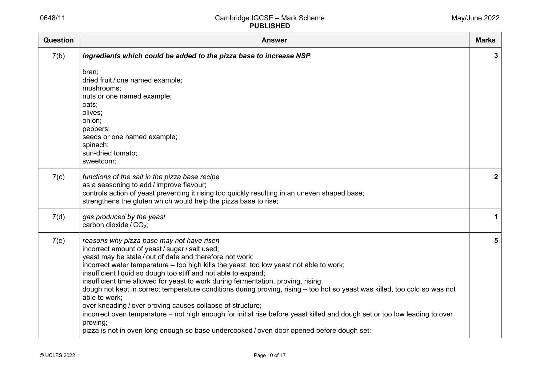 Mark scheme, page 10 of 17