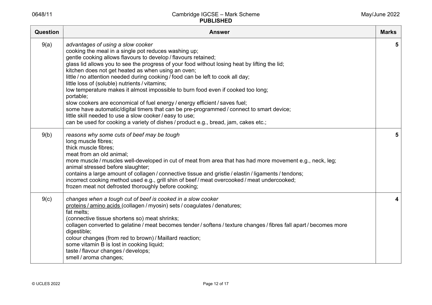 Mark scheme, page 12 of 17