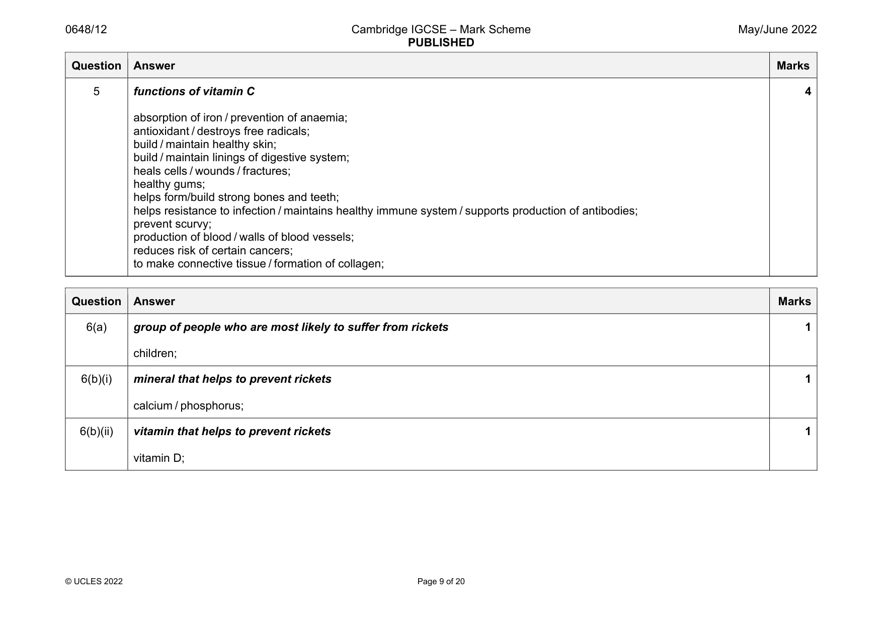 Mark scheme, page 9 of 20