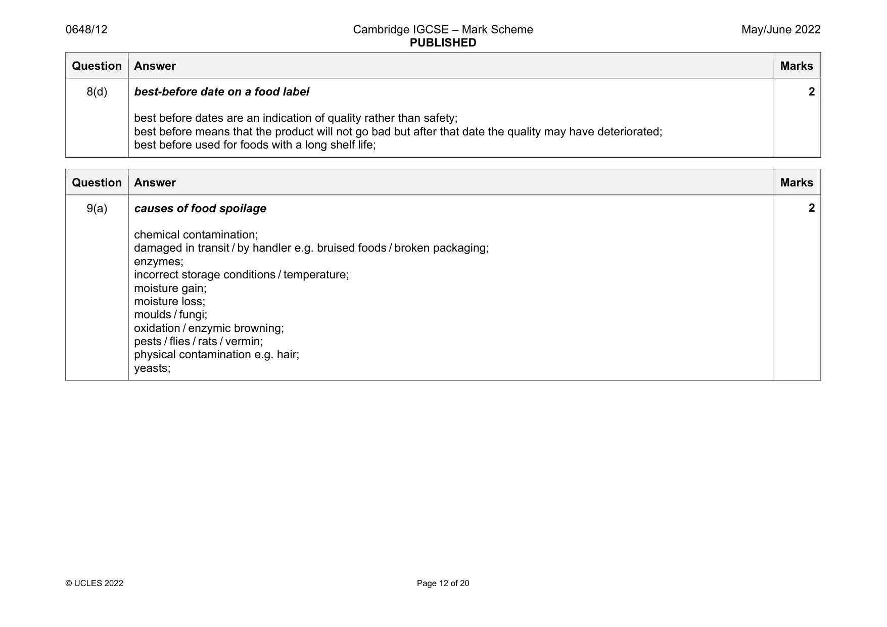 Mark scheme, page 12 of 20