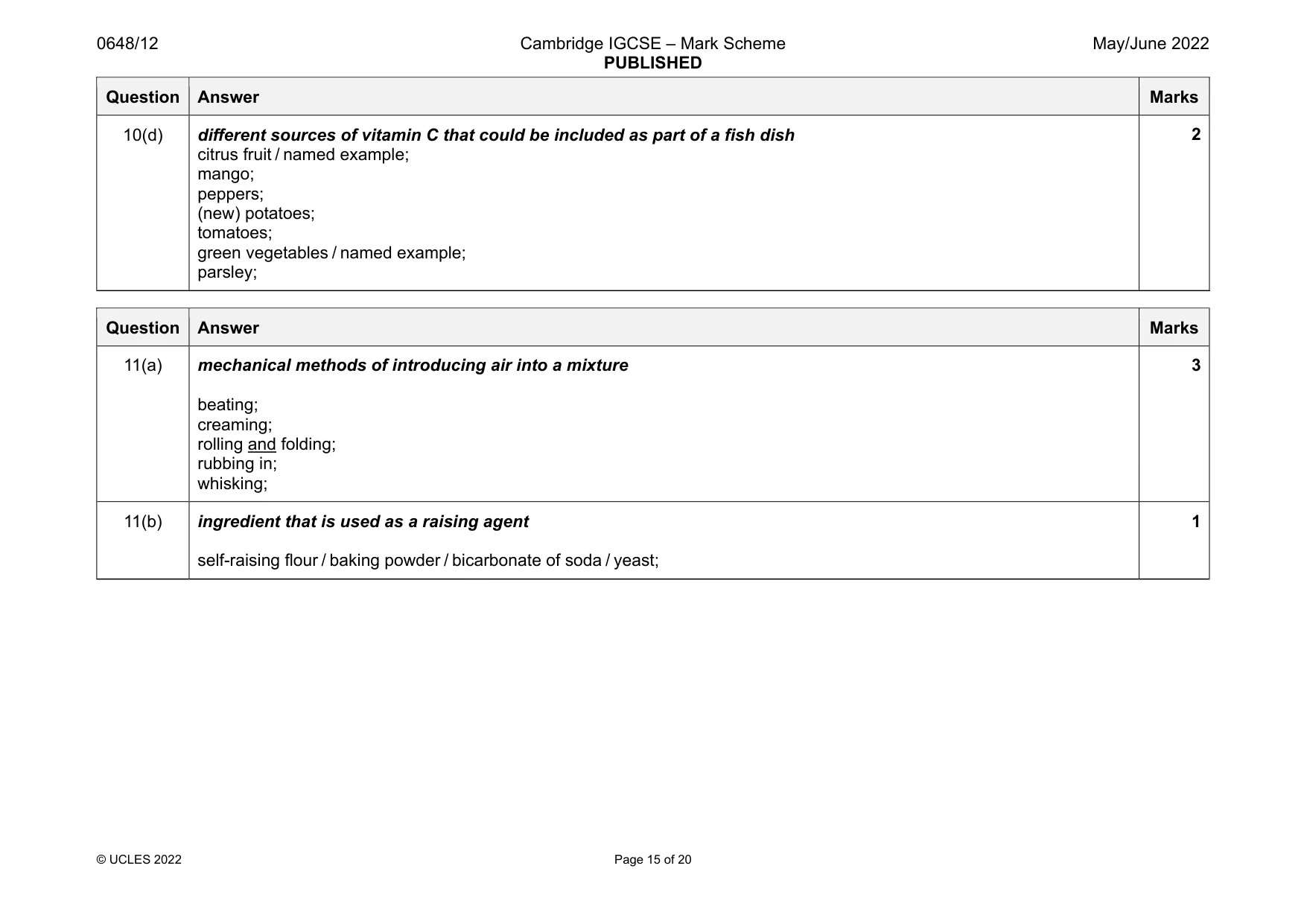 Mark scheme, page 15 of 20