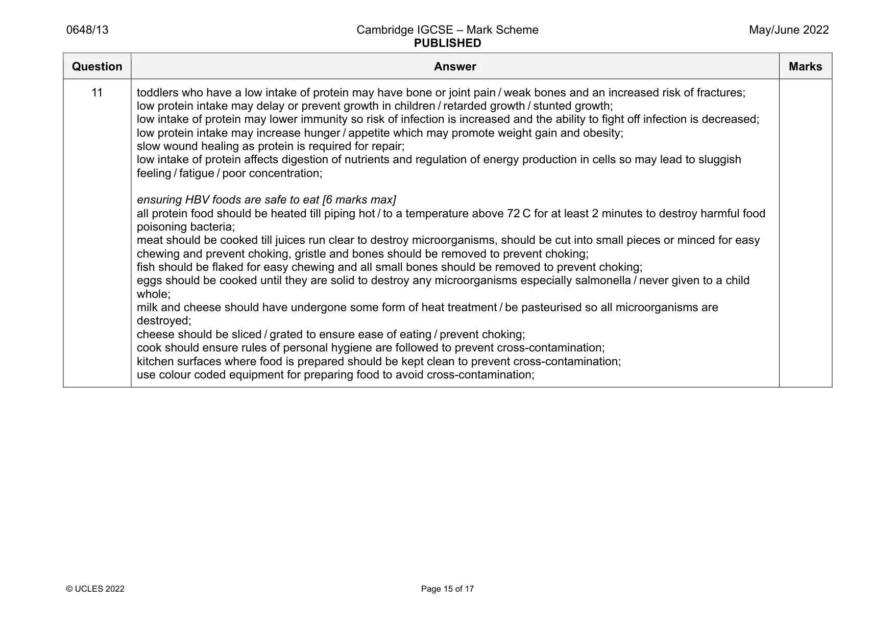 Mark scheme, page 15 of 17