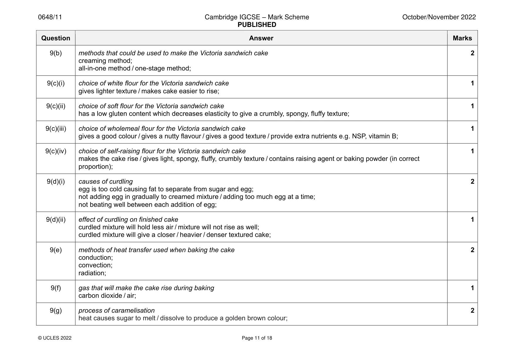 Mark scheme, page 11 of 18