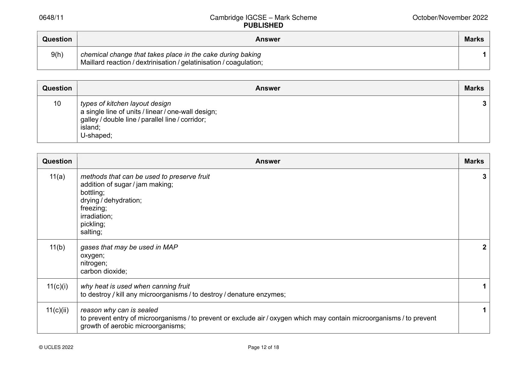 Mark scheme, page 12 of 18