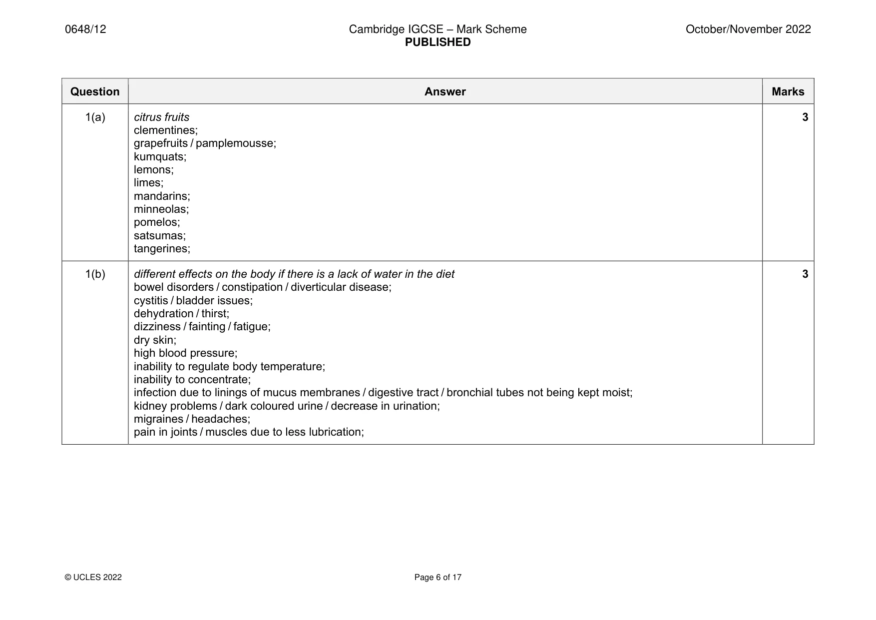 Mark scheme, page 6 of 17