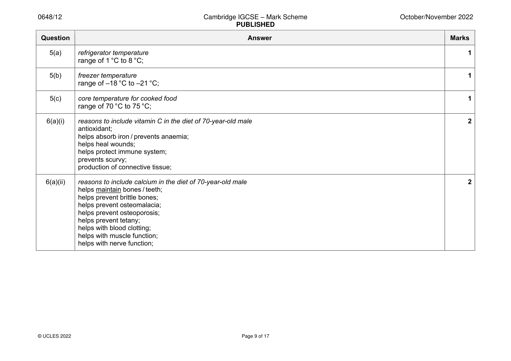 Mark scheme, page 9 of 17