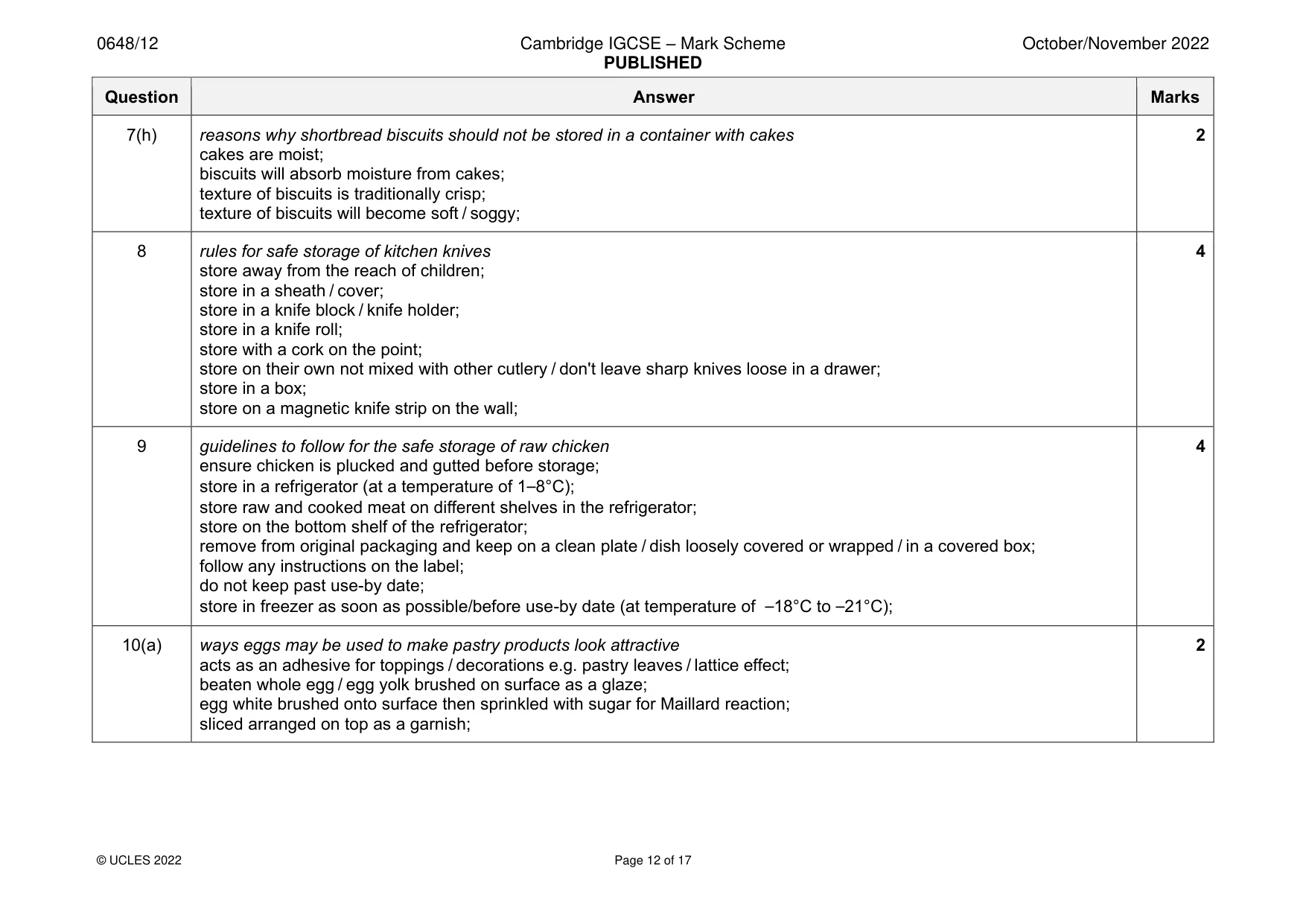 Mark scheme, page 12 of 17