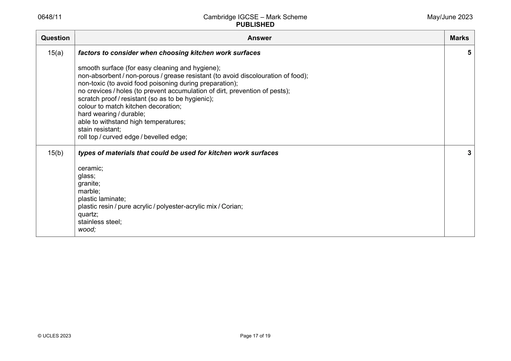Mark scheme, page 17 of 19