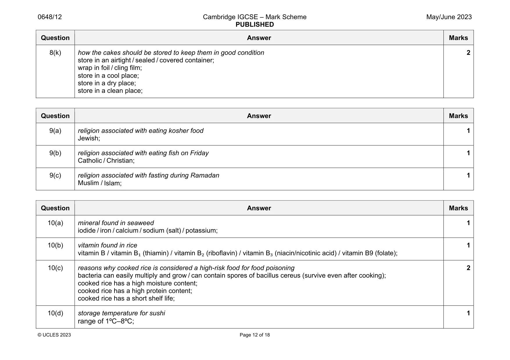 Mark scheme, page 12 of 18