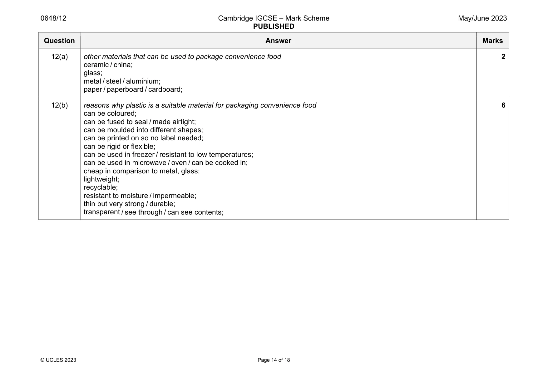 Mark scheme, page 14 of 18