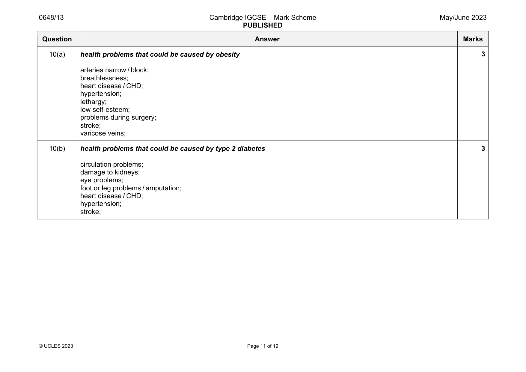Mark scheme, page 11 of 19
