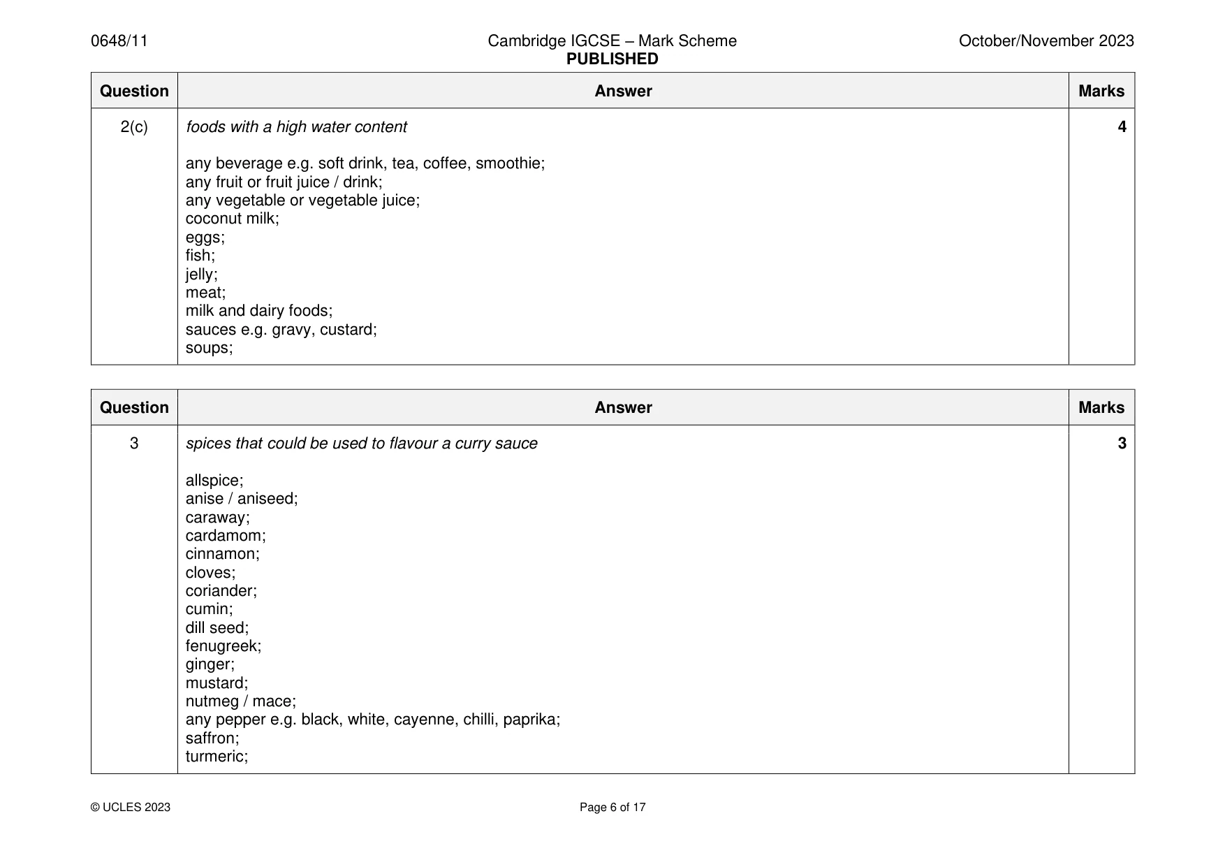 Mark scheme, page 6 of 17
