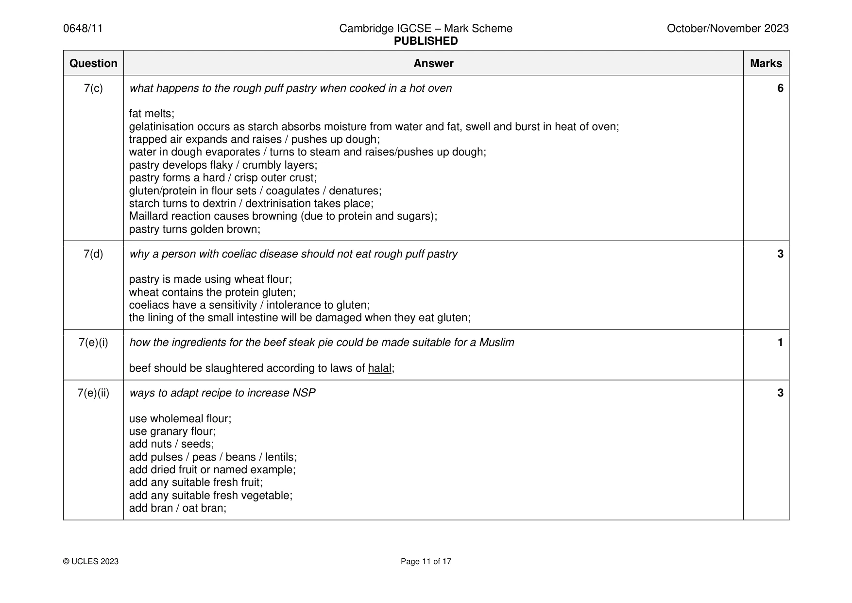 Mark scheme, page 11 of 17