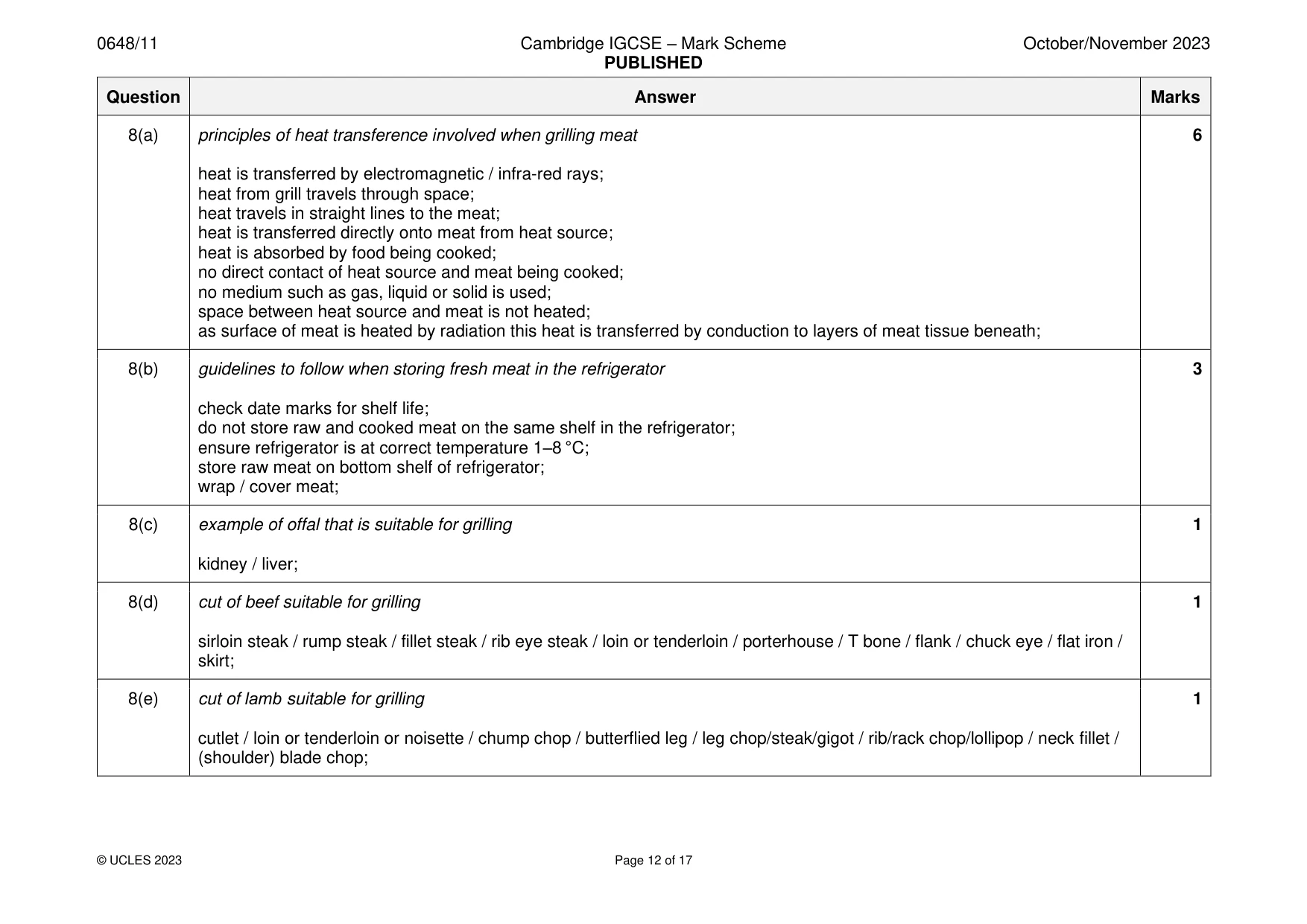 Mark scheme, page 12 of 17