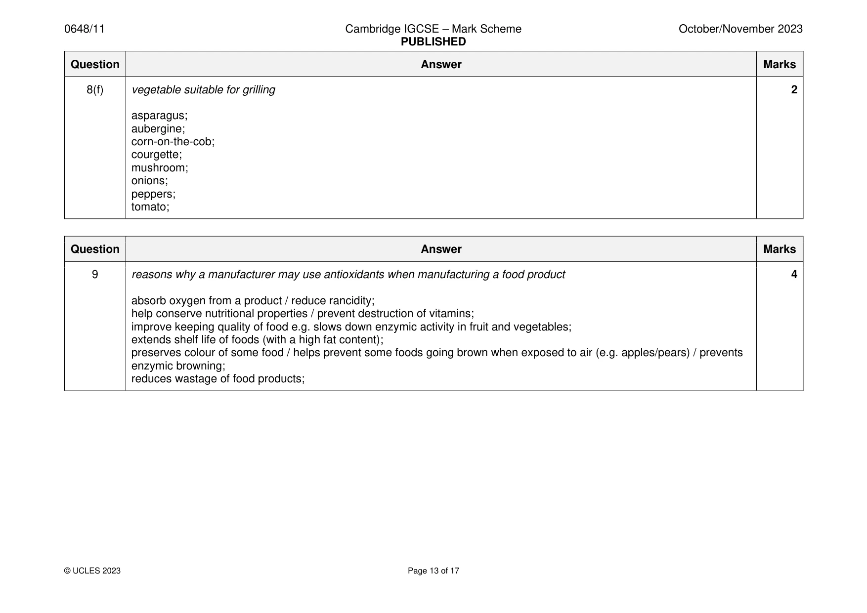Mark scheme, page 13 of 17