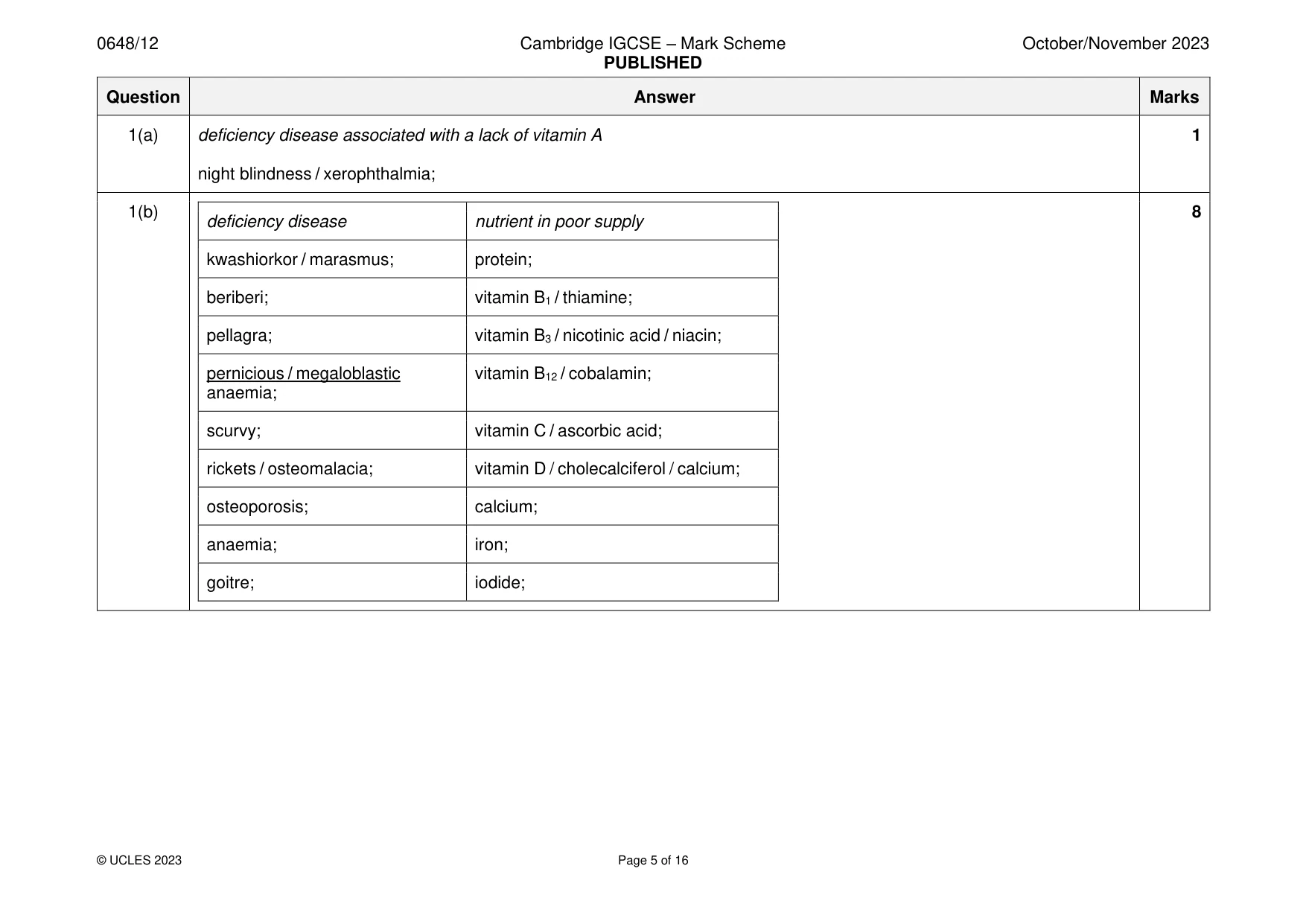 Mark scheme, page 5 of 16