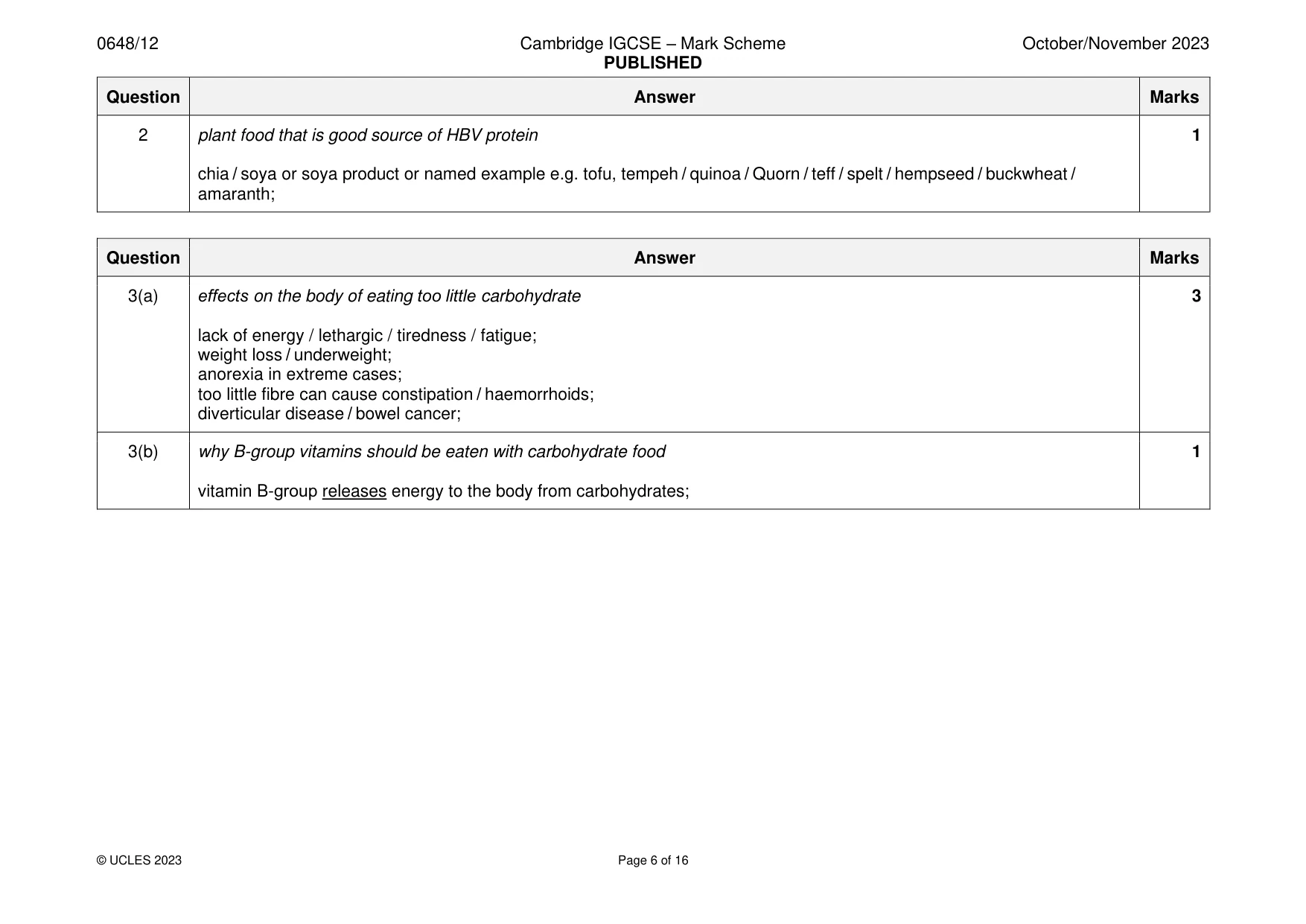 Mark scheme, page 6 of 16