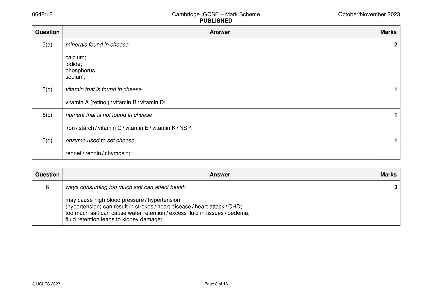 Mark scheme, page 8 of 16
