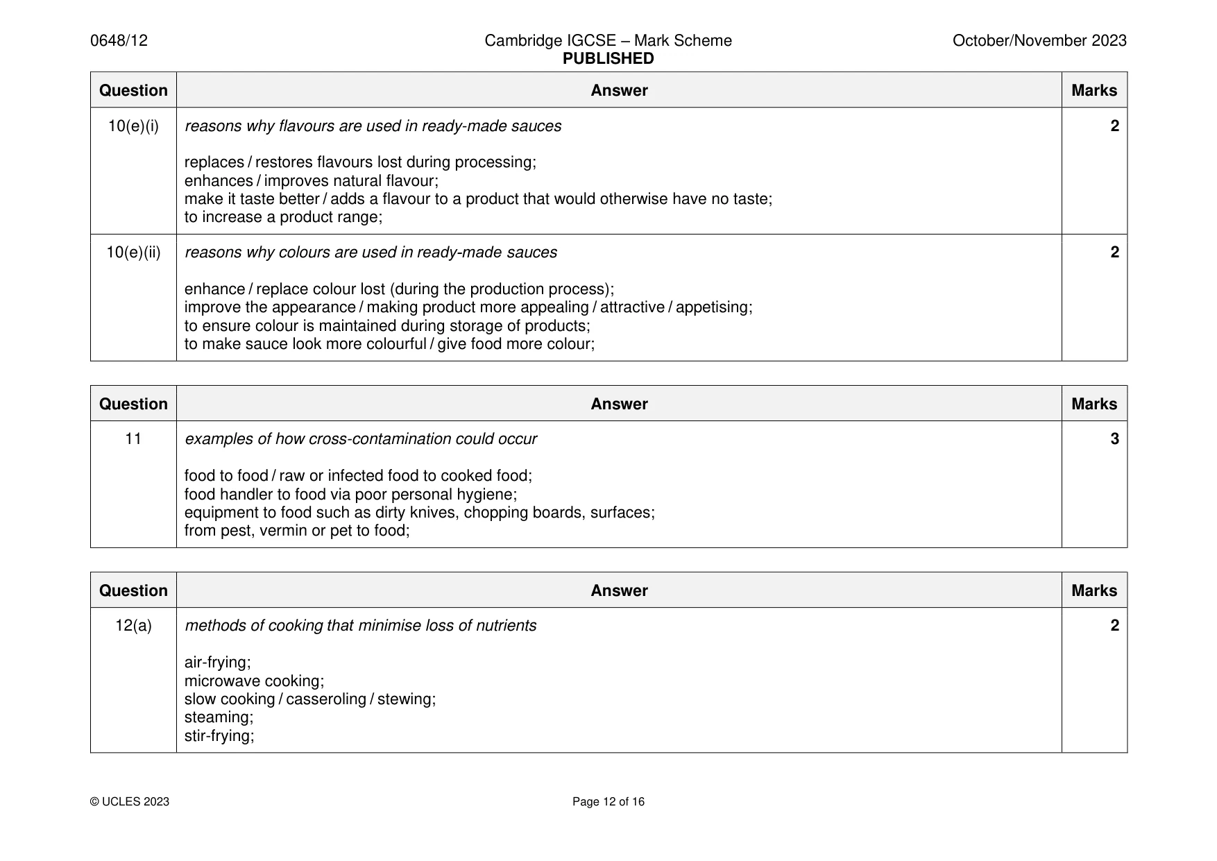 Mark scheme, page 12 of 16