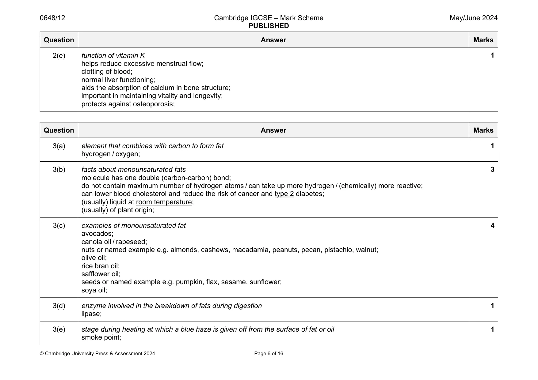 Mark scheme, page 6 of 16