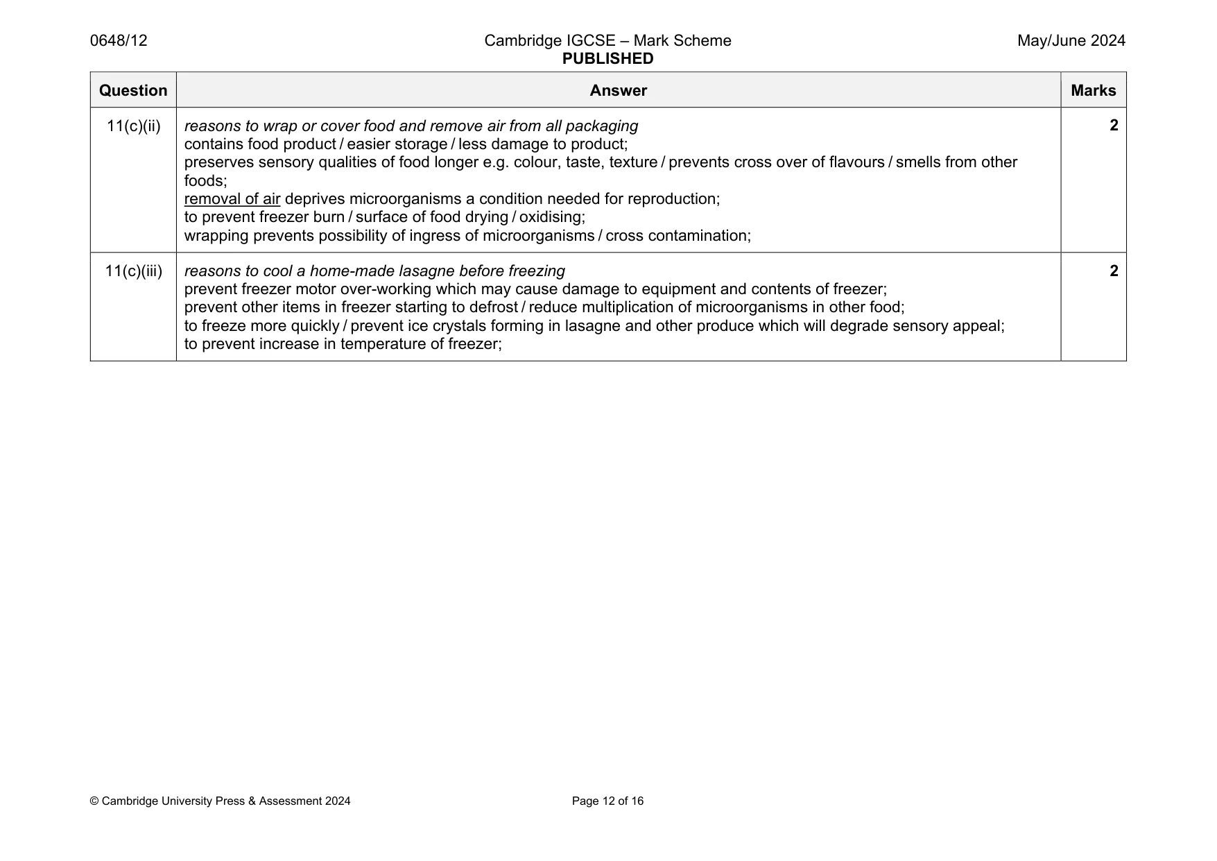 Mark scheme, page 12 of 16
