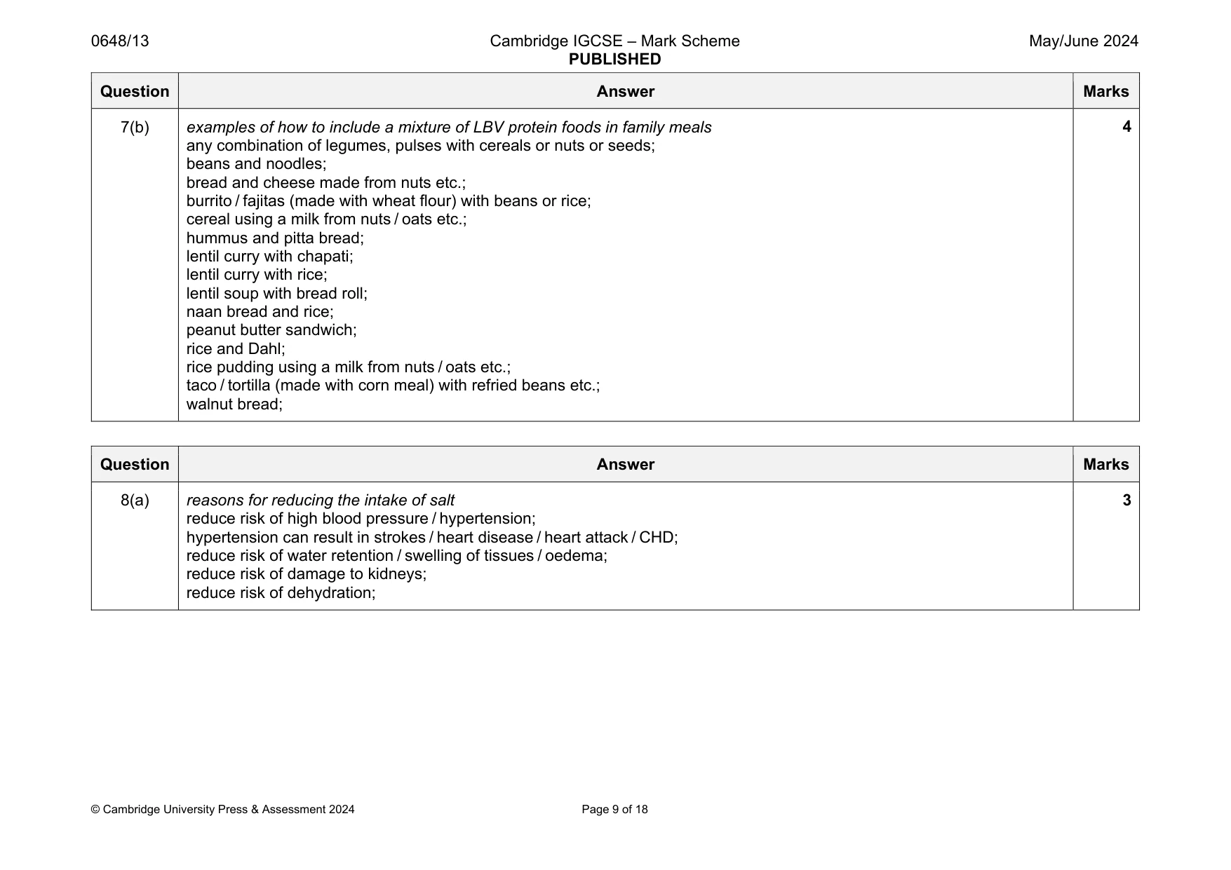 Mark scheme, page 9 of 18
