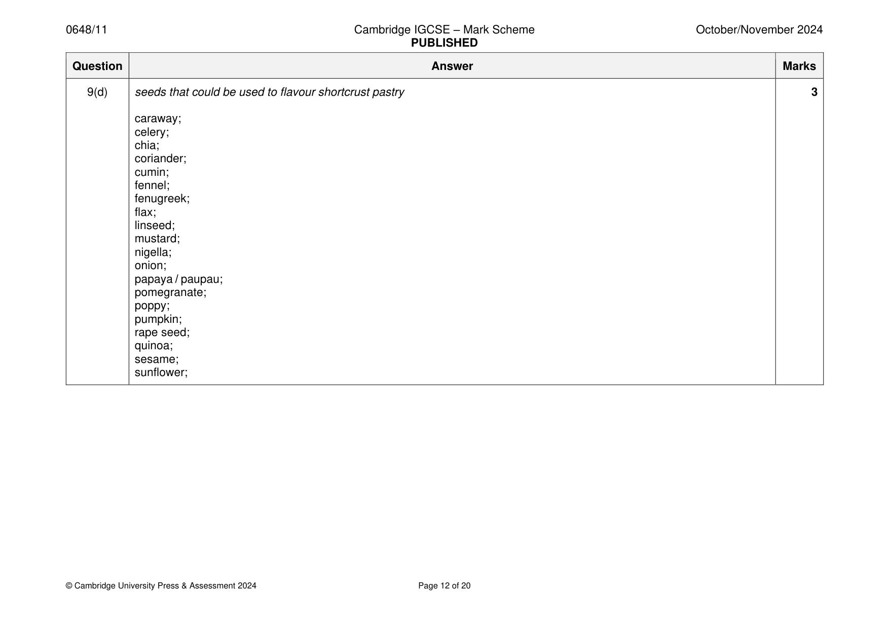 Mark scheme, page 12 of 20