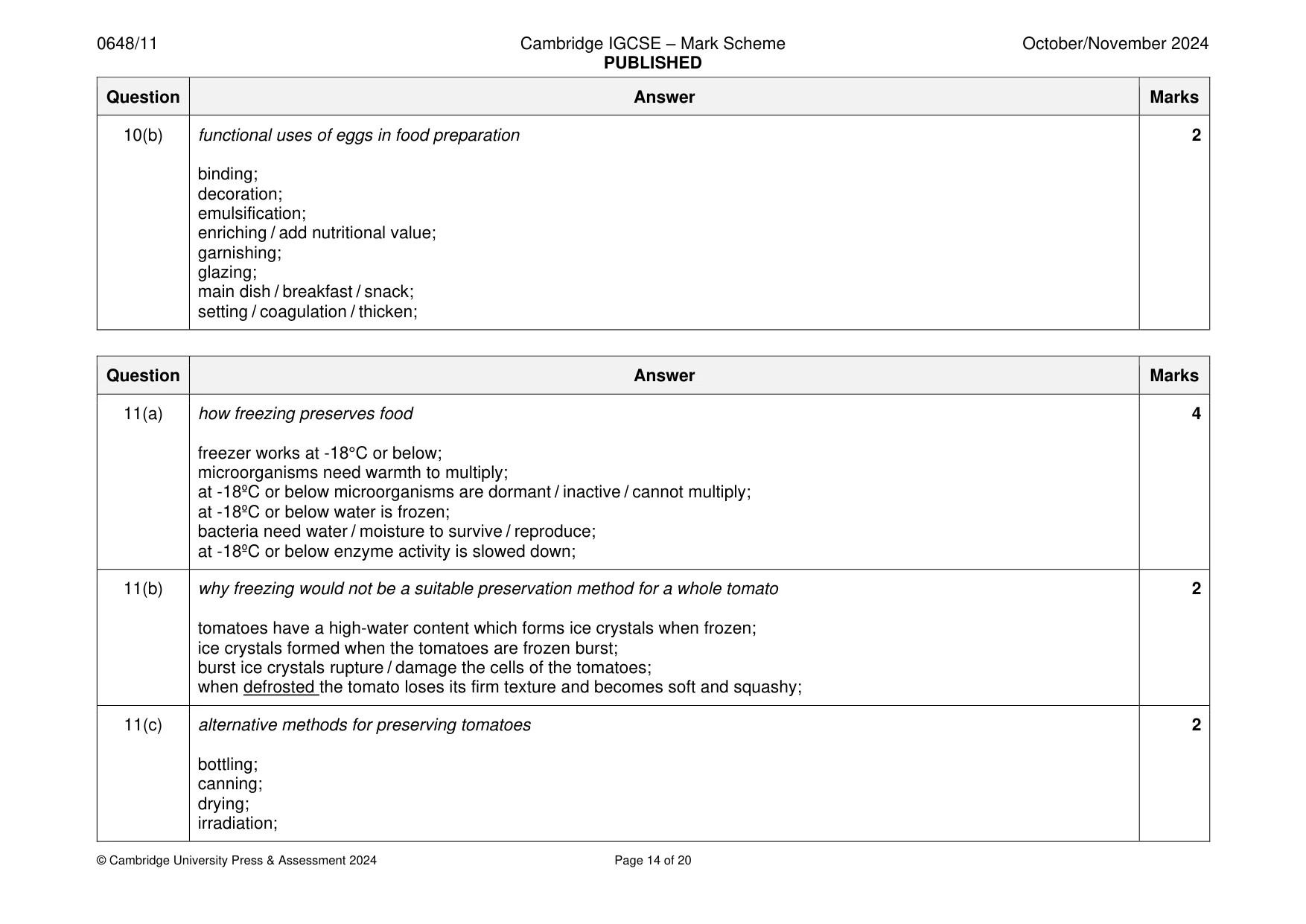 Mark scheme, page 14 of 20