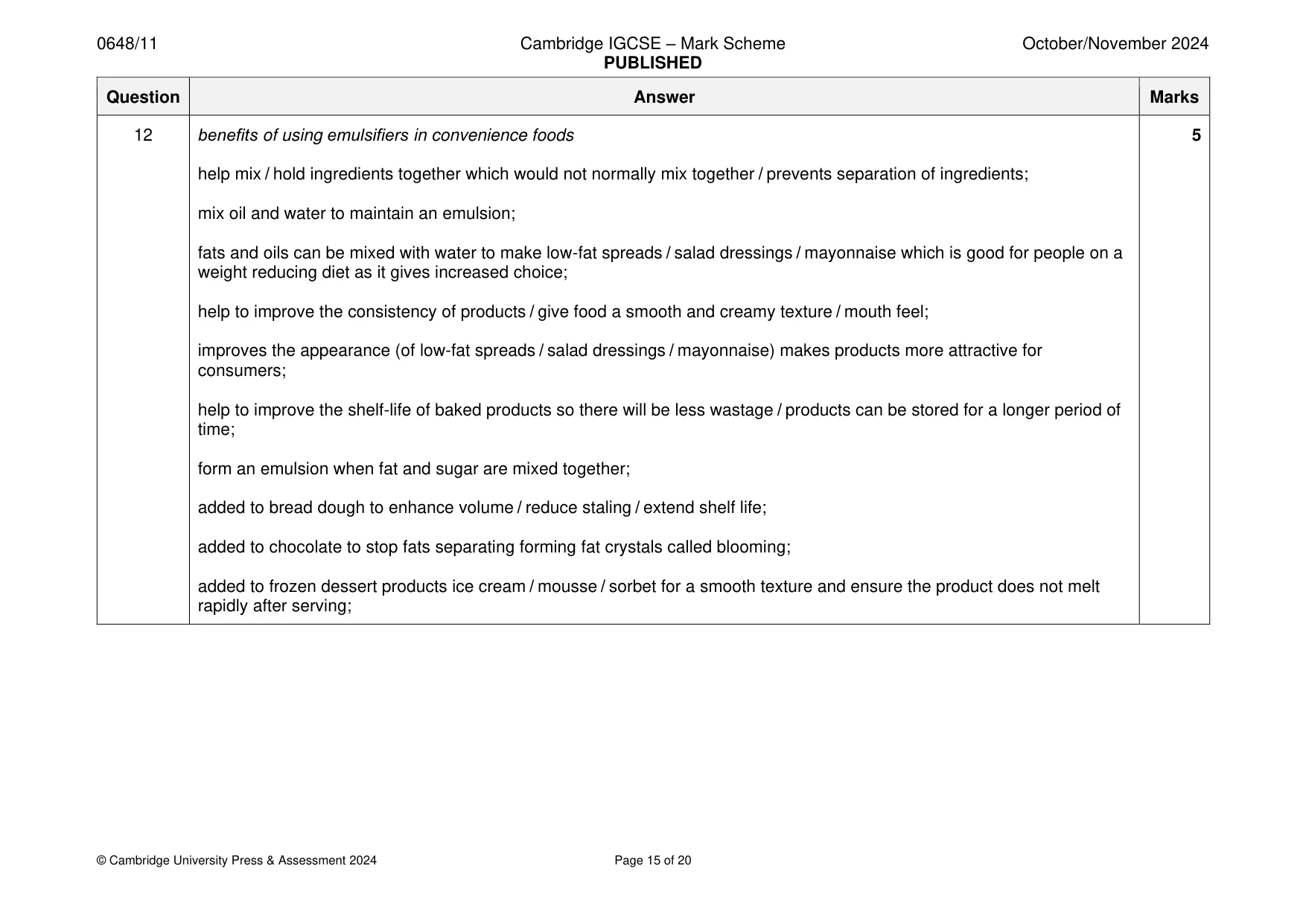 Mark scheme, page 15 of 20