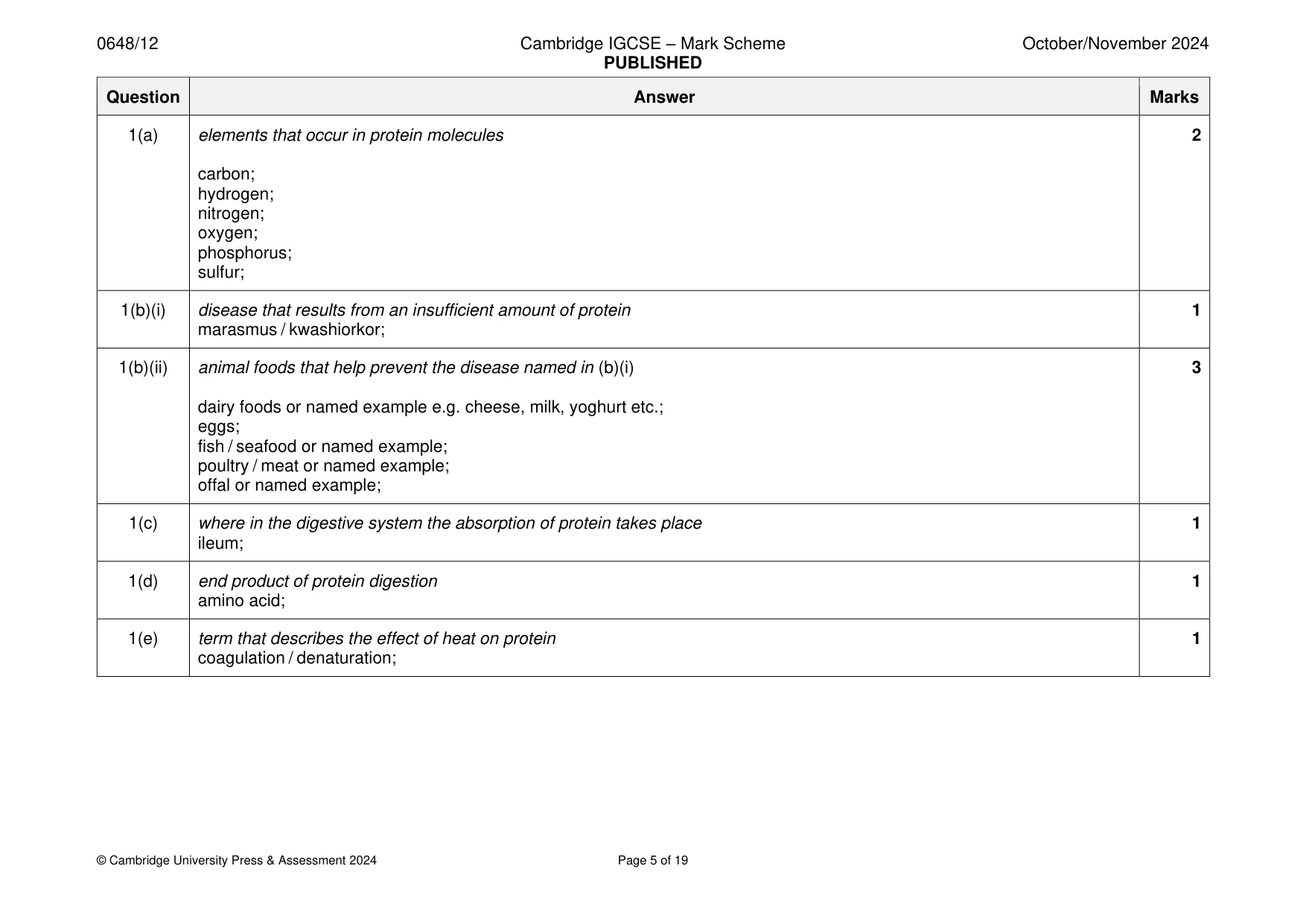 Mark scheme, page 5 of 19