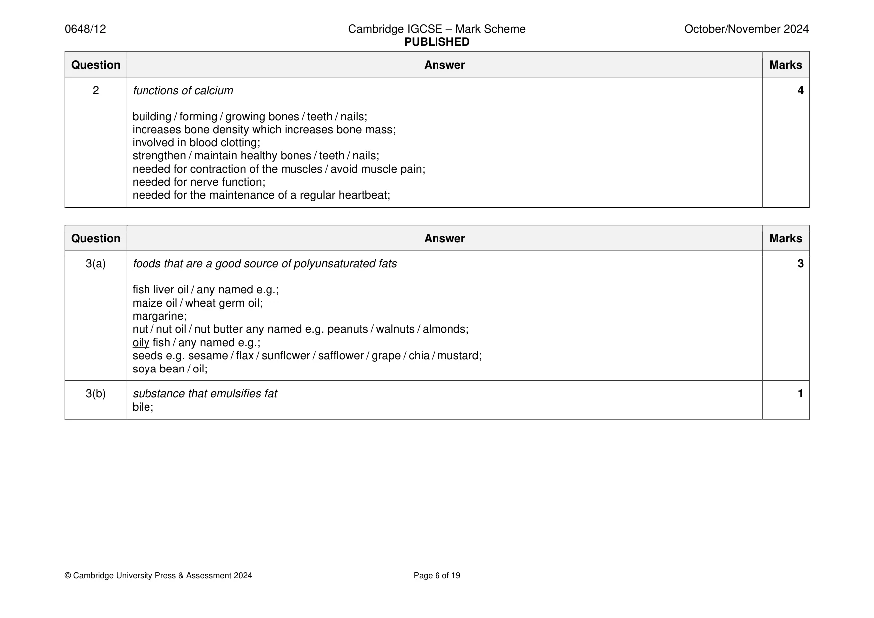 Mark scheme, page 6 of 19