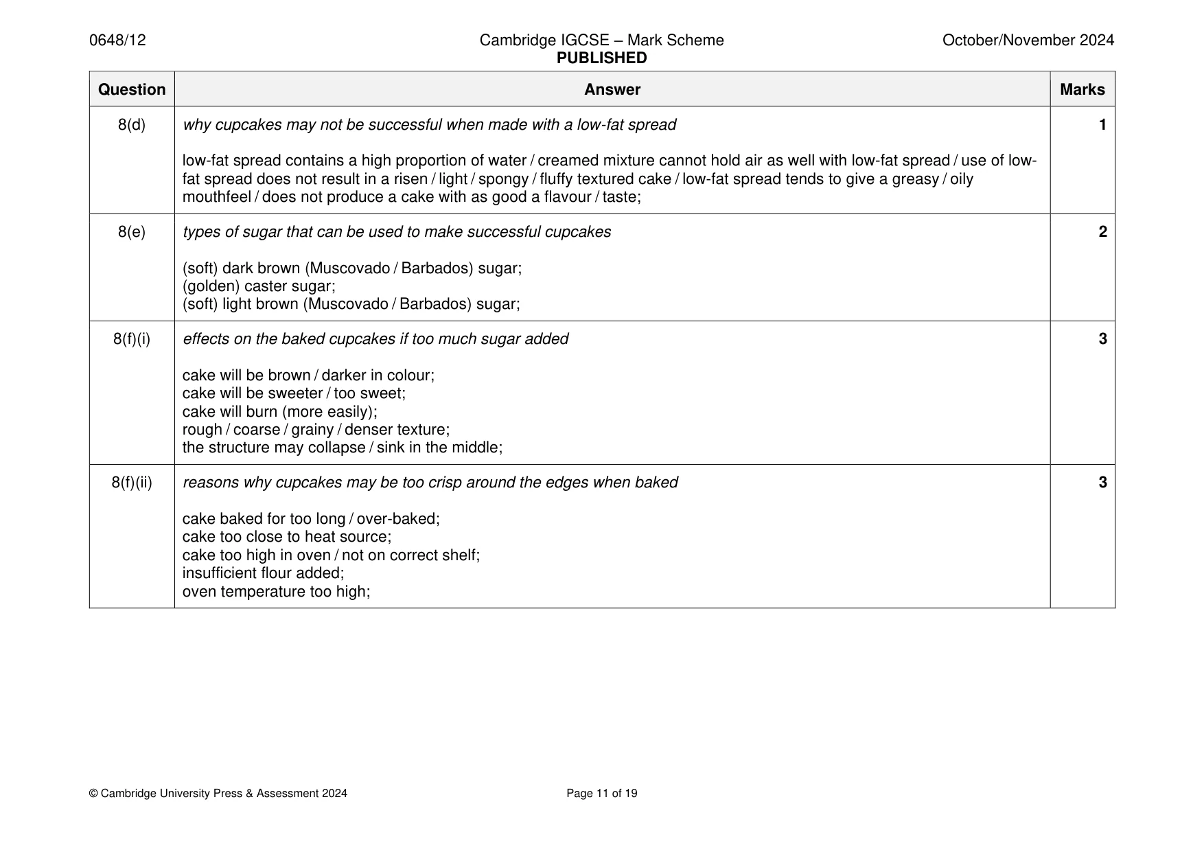 Mark scheme, page 11 of 19