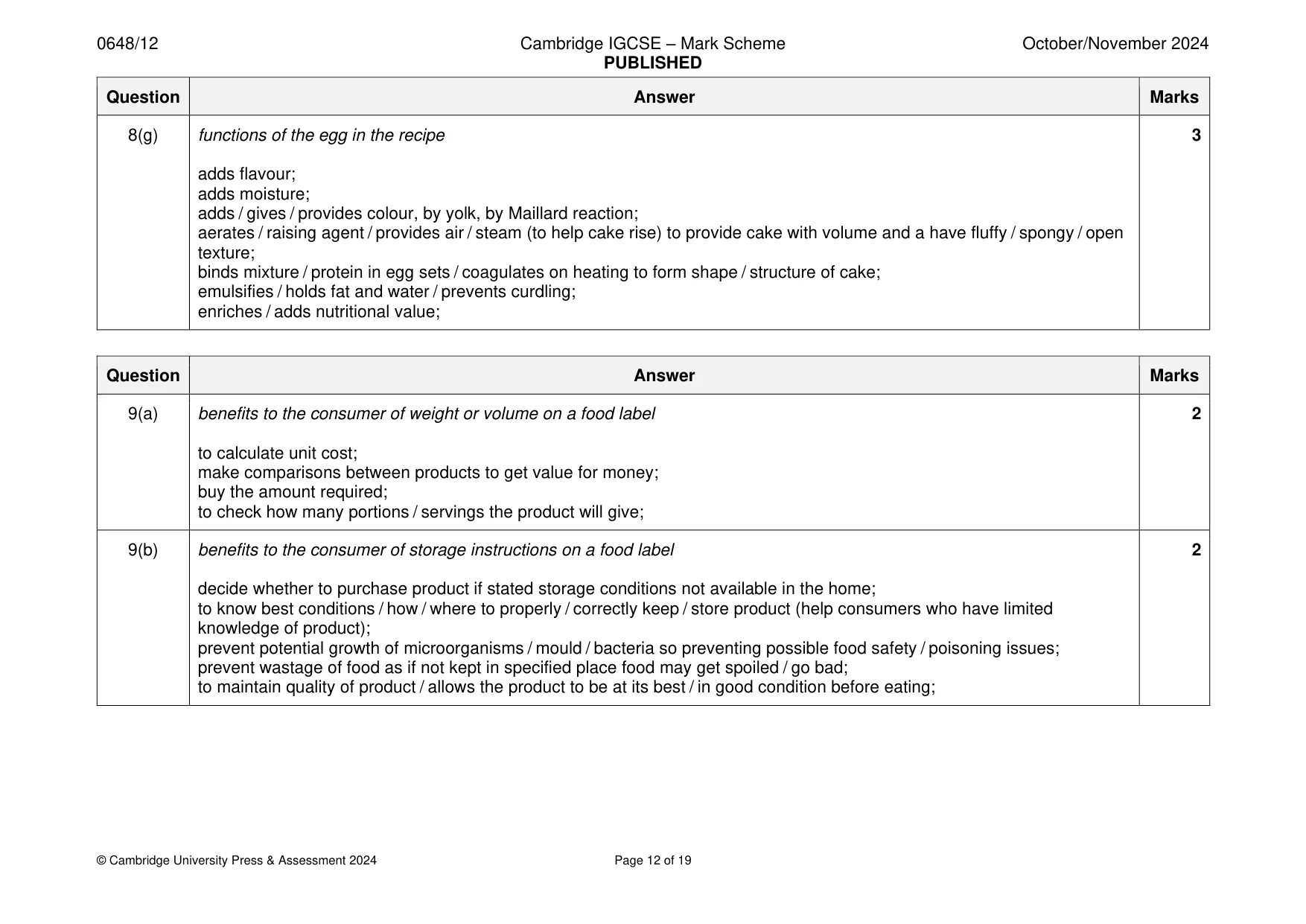 Mark scheme, page 12 of 19
