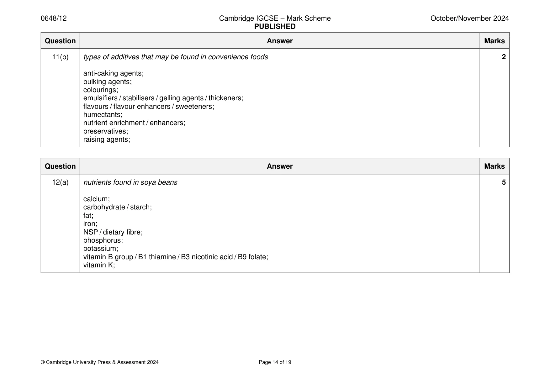 Mark scheme, page 14 of 19